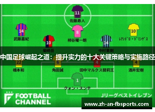 中国足球崛起之道:提升实力的十大关键策略与实施路径 中国足球崛起之道:提升实力的十大关键策略与实施路径