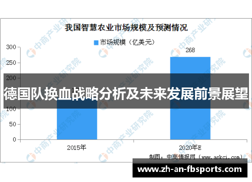 德国队换血战略分析及未来发展前景展望 德国队换血战略分析及未来发展前景展望