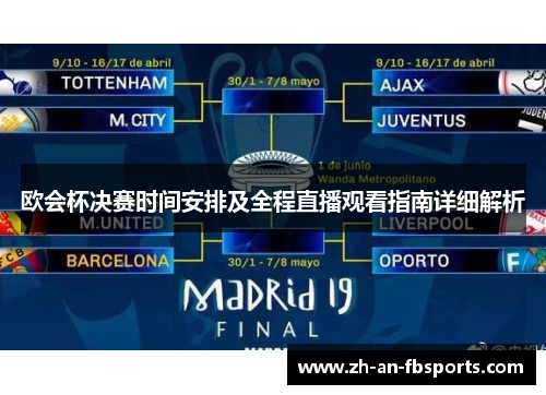 欧会杯决赛时间安排及全程直播观看指南详细解析