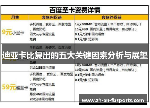 迪亚卡比复出的五大关键因素分析与展望