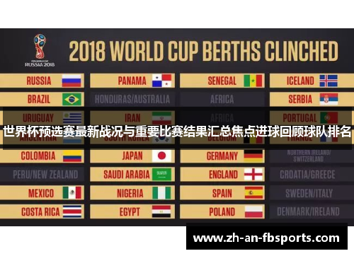世界杯预选赛最新战况与重要比赛结果汇总焦点进球回顾球队排名