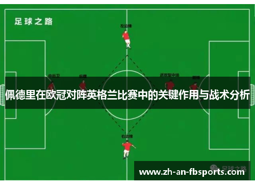 佩德里在欧冠对阵英格兰比赛中的关键作用与战术分析