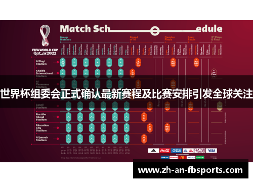 世界杯组委会正式确认最新赛程及比赛安排引发全球关注