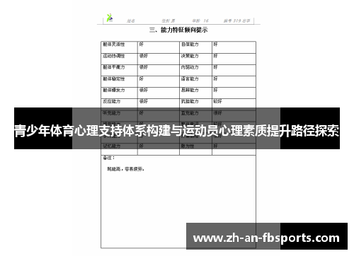 青少年体育心理支持体系构建与运动员心理素质提升路径探索 青少年体育心理支持体系构建与运动员心理素质提升路径探索